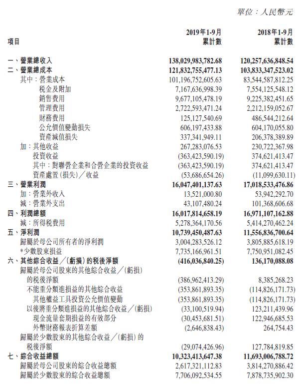 1572339621576146.jpg 0c97-ihqyuyk9448810.jpg