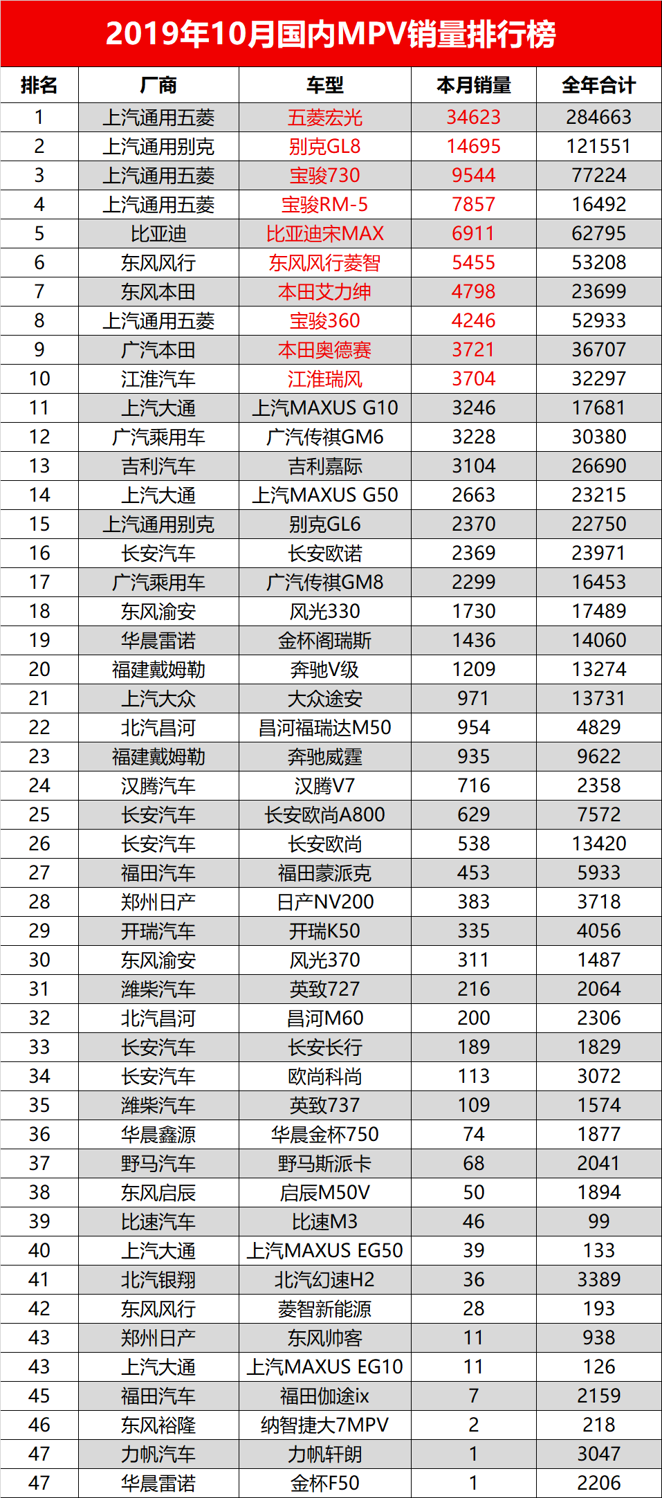 1573783747375367.png MPV.png