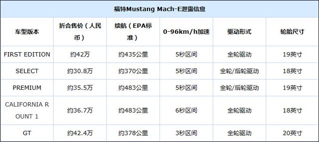 1574059422578518.jpg 150768122.jpg