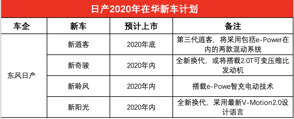 1579335743352584.png image.png