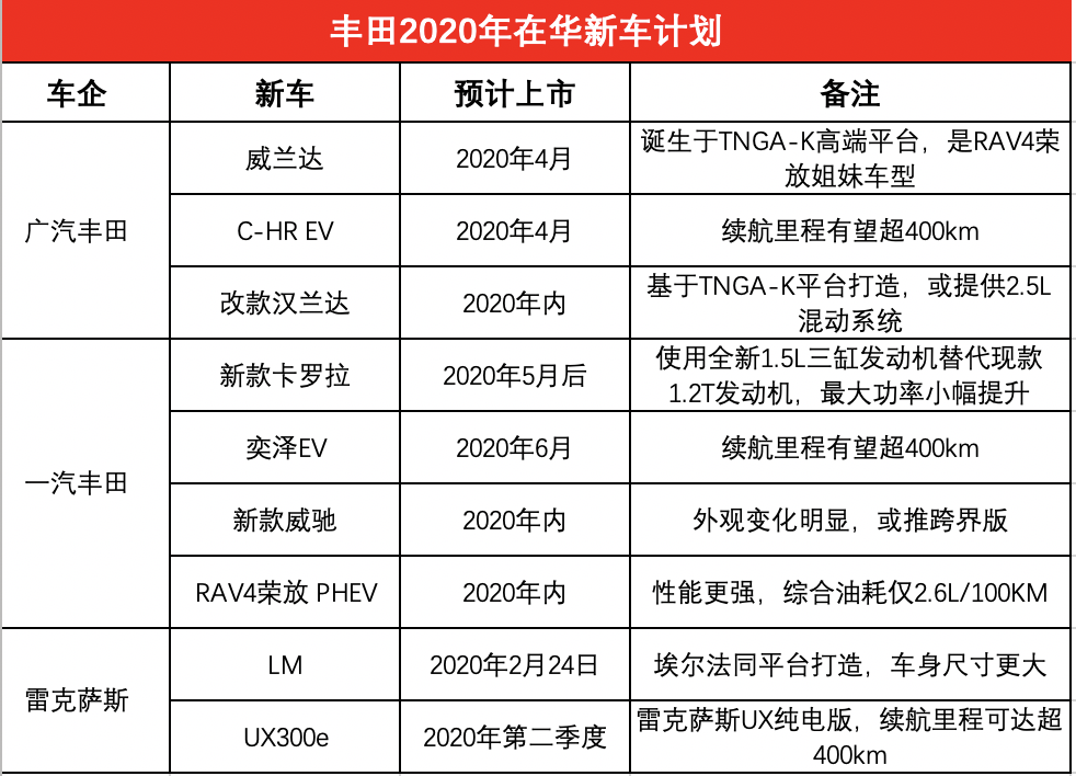 1579335696897474.png image.png