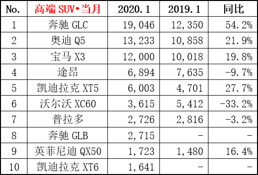 1581832683993790.png 20200214180239976001.png