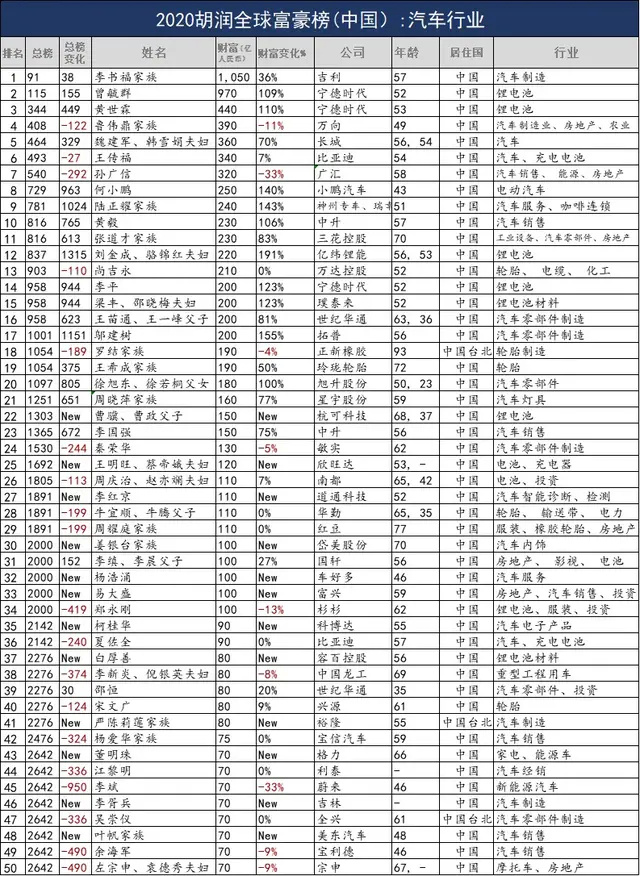 1582978383169335.jpg 00606MVwly1gcd484ujxfj30hs0oc0vc.jpg