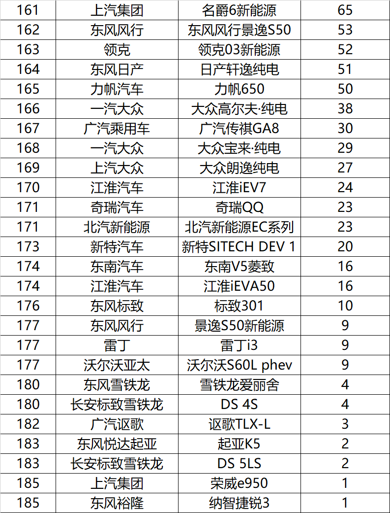 1582203910188315.png 轿车3.png