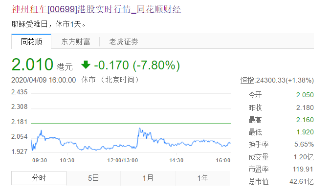 1586512749846194.png UC截图20200410175848.png