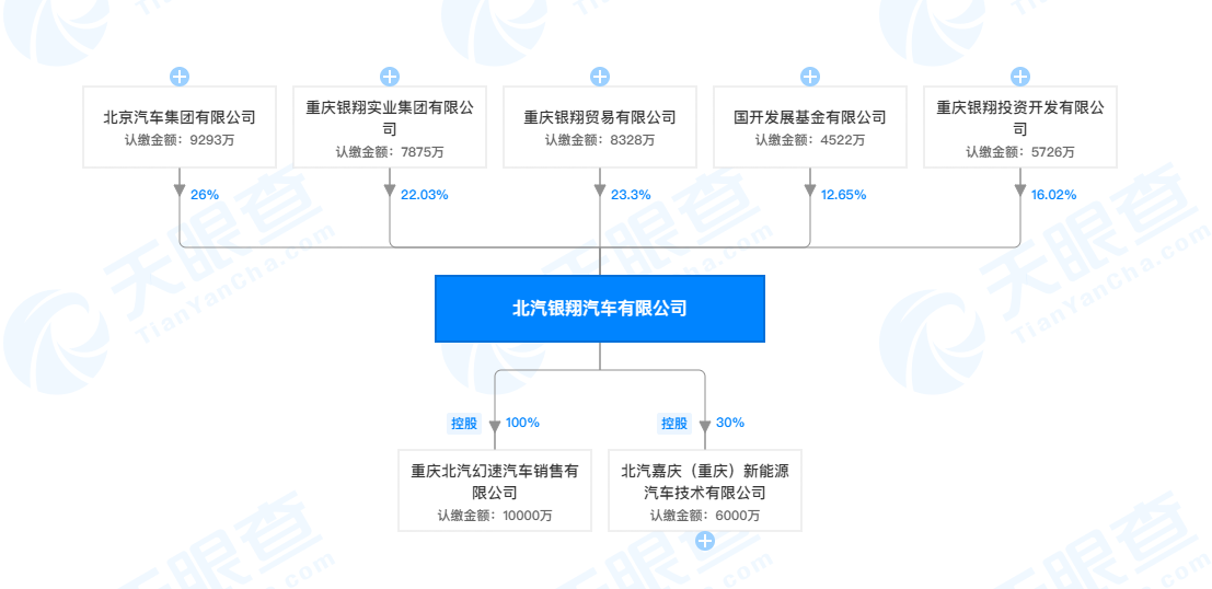 1593398430110652.png image.png