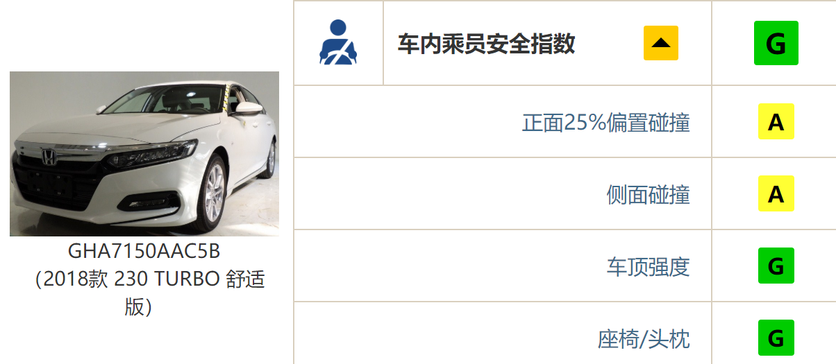 1592363955221217.png 雅阁.png