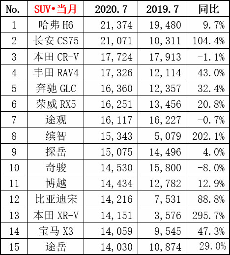 1597227141639914.png SUV.png