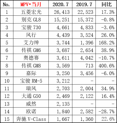 1597227152723355.png MPV.png