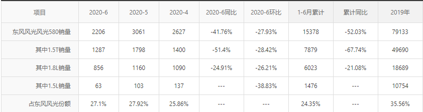 1596282805993168.png QQ浏览器截图20200801191635.png