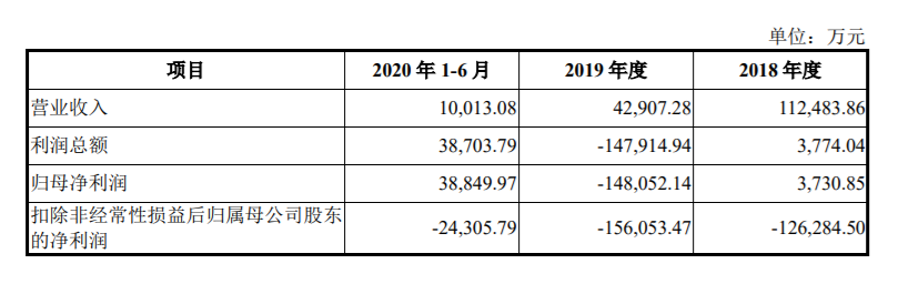 1600393765542148.png image.png