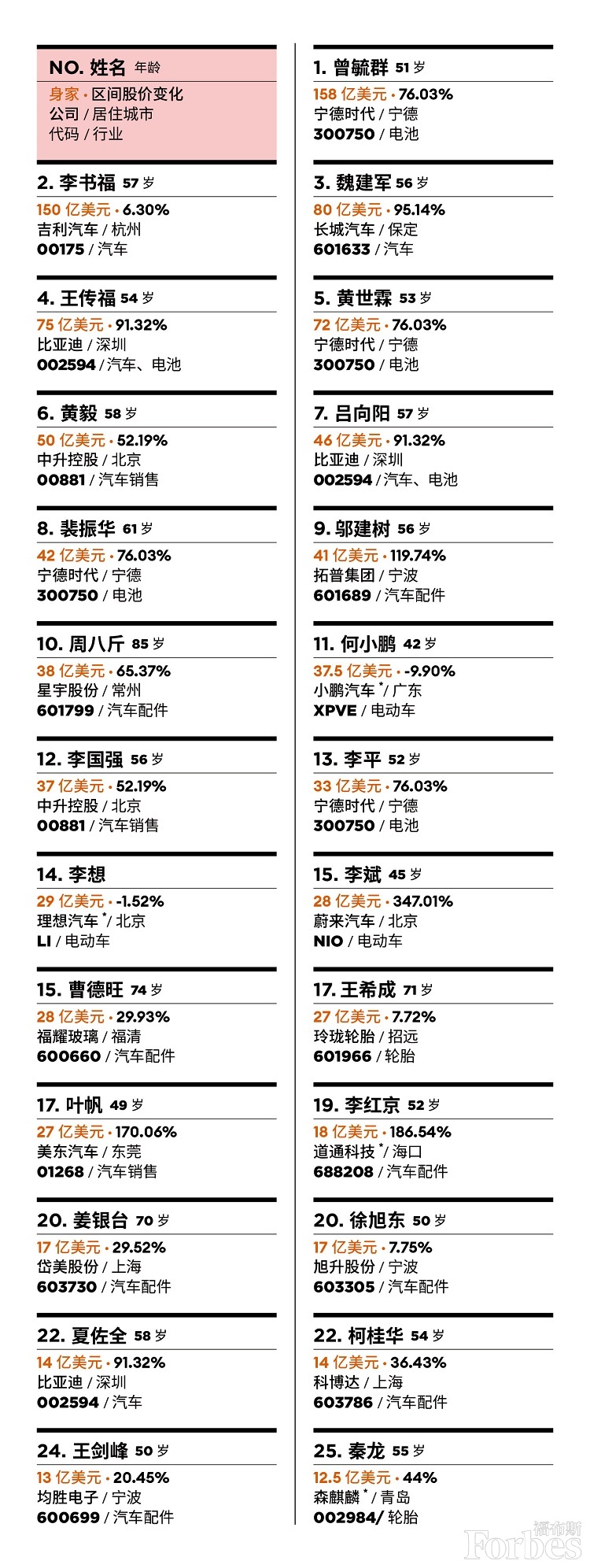 1601259350952957.jpg 202009271437851.jpg