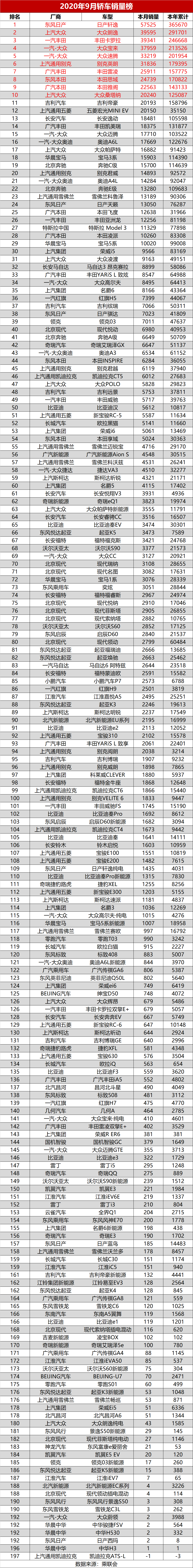 1602903681369820.png 轿车.png