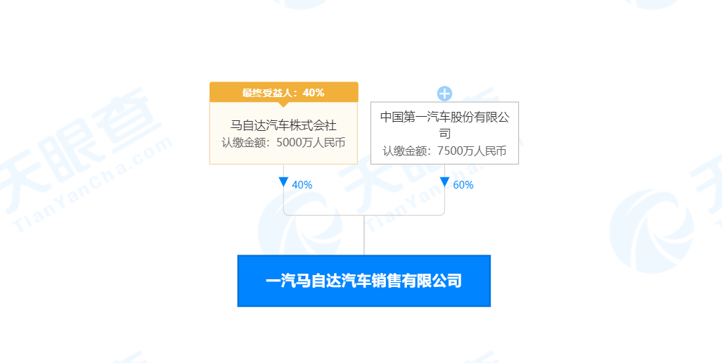 1608793539675000.png image.png