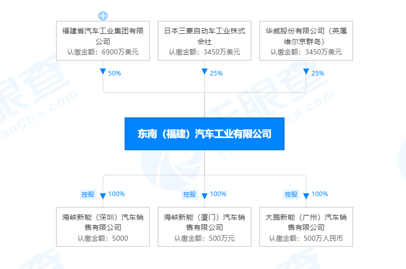 1609213966638600.png image.png