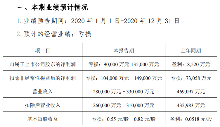 1612601628985612.png image.png