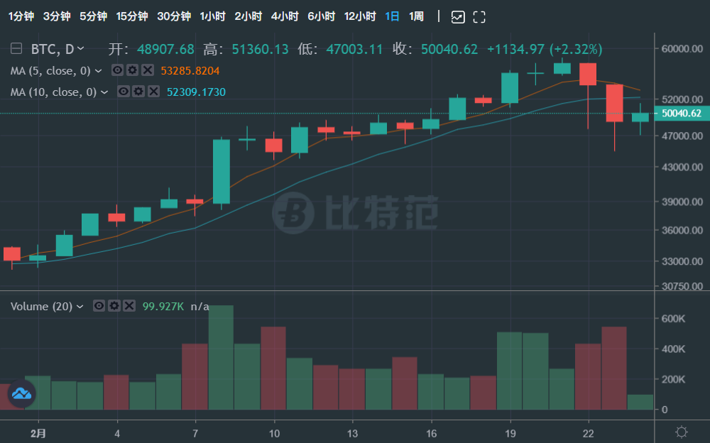 1614152867965591.png image.png