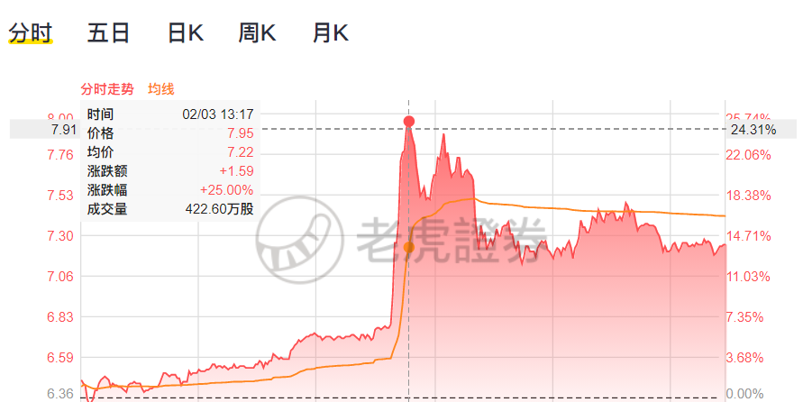 1612339337973825.png image.png