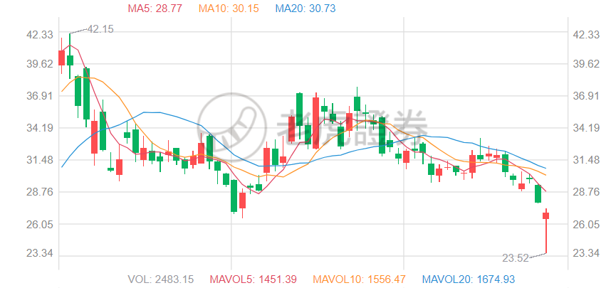 1614152968517255.png image.png