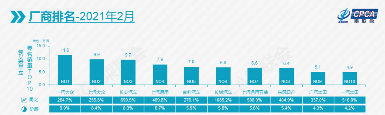 1615267457839087.png Snipaste_2021-03-09_12-15-24.png