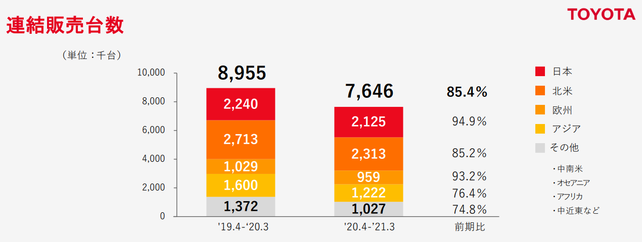 1620897595308005.png image.png