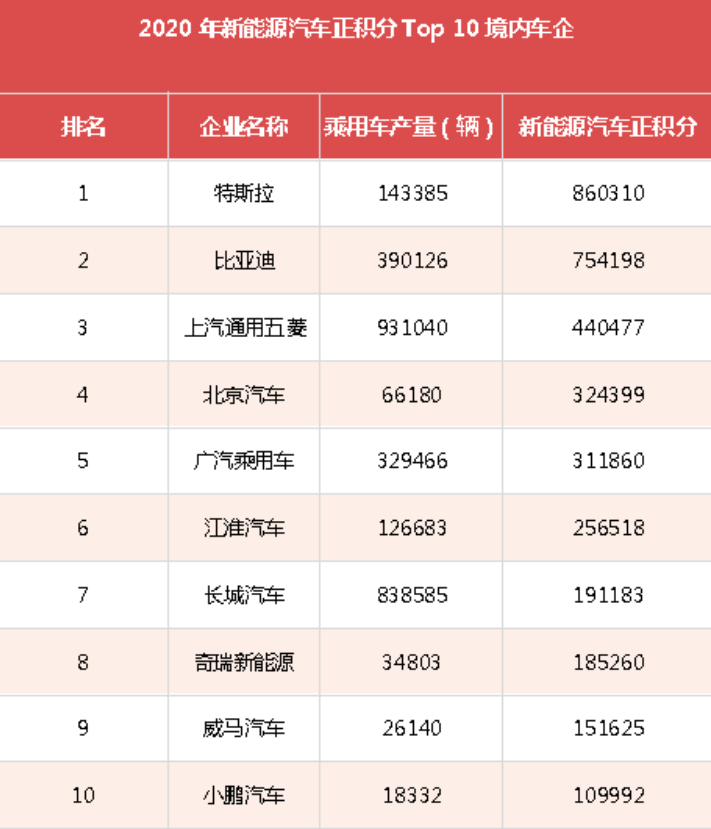 1622027705449063.png image.png