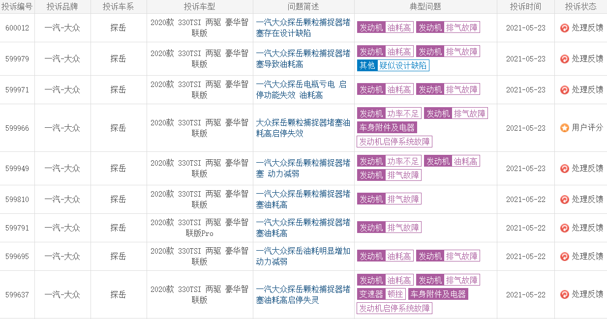 1622514729903093.png Snipaste_2021-06-01_09-55-53.png