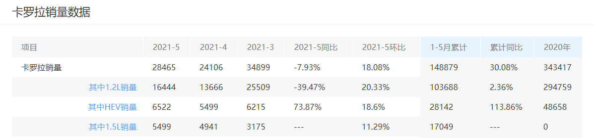 1624846524584780.png Snipaste_2021-06-28_10-00-10.png