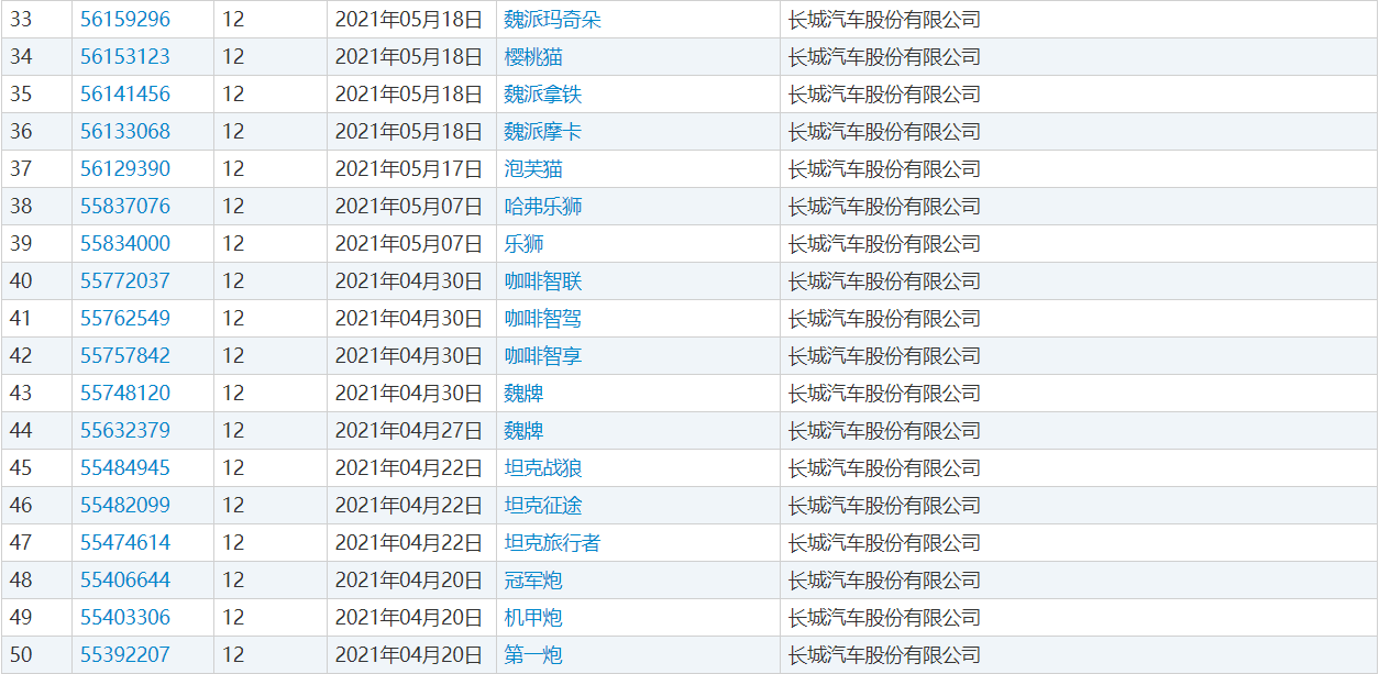 1623815730881541.png image.png