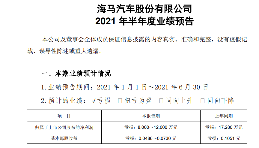 1626784023909427.png Snipaste_2021-07-20_20-16-07.png