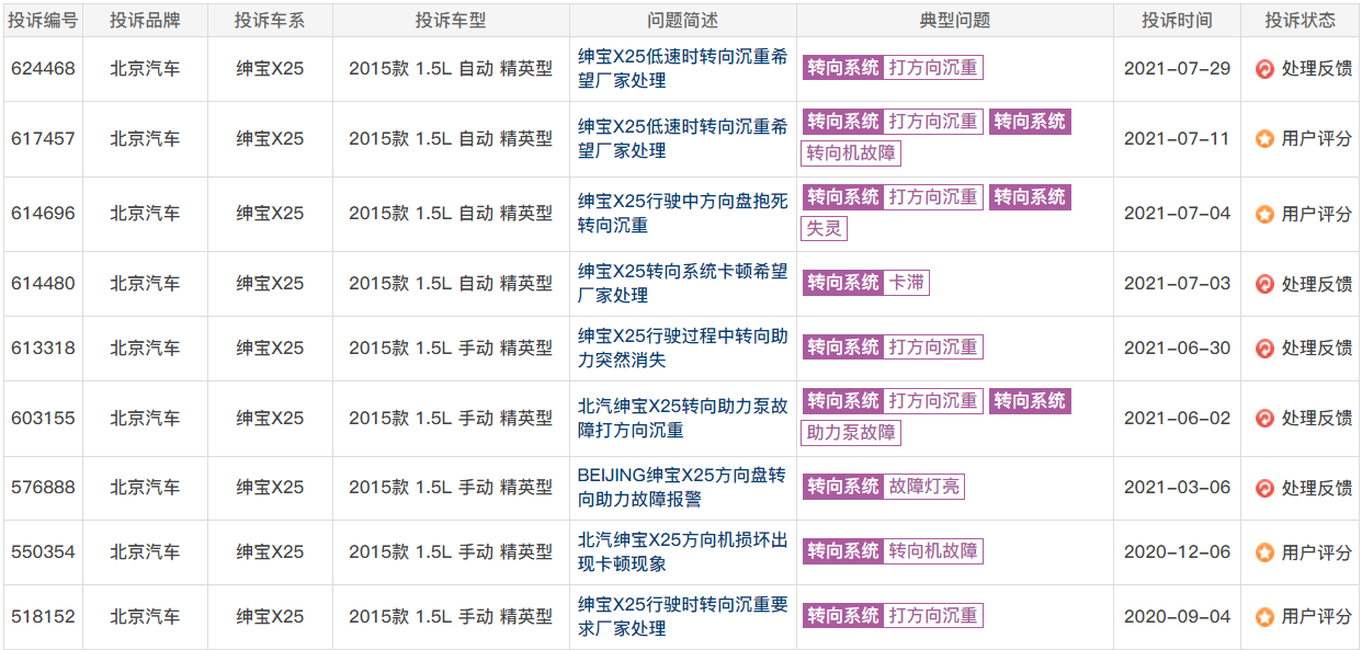 1628236532423948.png image.png