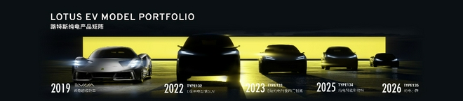 落地武汉:路特斯科技与“赛道级智能驾驶”之梦