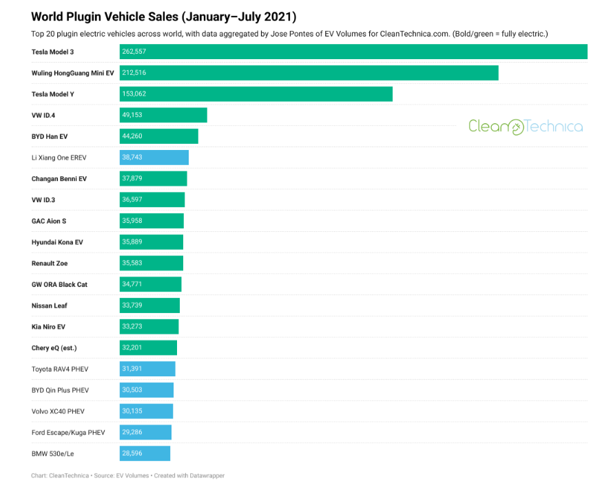 1630827148926531.png image.png