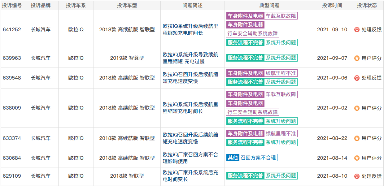 1632390992367945.png image.png