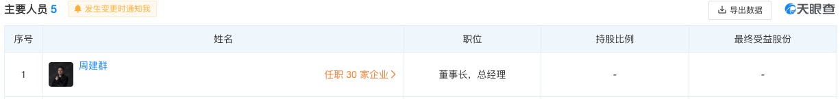 1639396621568828.jpeg WechatIMG5090.jpeg