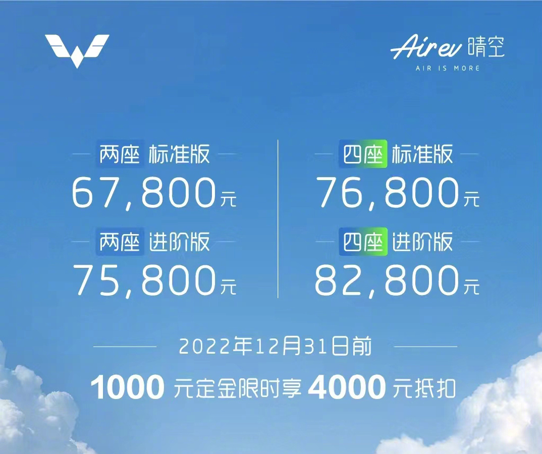 1670913526297727.jpeg WechatIMG1010.jpeg