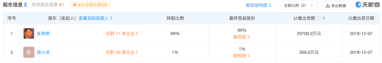 1692266767865473.png WechatIMG2679.png