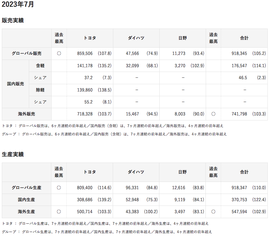 1694067202820667.png 1693733977a14258.png