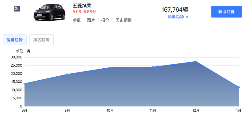 1708056444791484.png WechatIMG3287.png