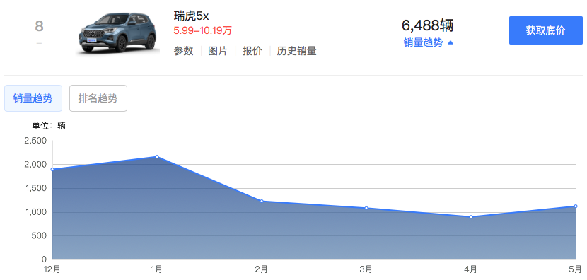 1719028884129018.png WechatIMG3808.png