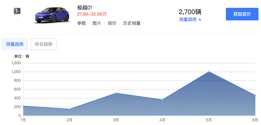 1721637395818223.png WechatIMG4042.png