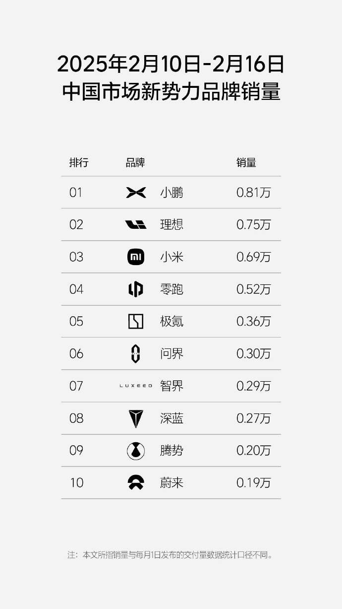 1739864787778866.jpg 新势力.jpg