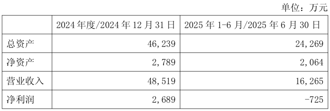 1758794723435250.png WeChatc5c4b8e0c6eecdb6134fffe0db5ad12f.png