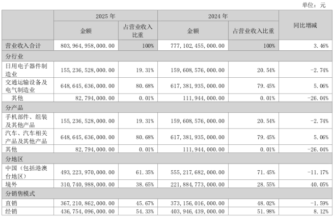 1774684103967824.png WeChatfcde03e3721beaabdd25a70d17bb7c52.png