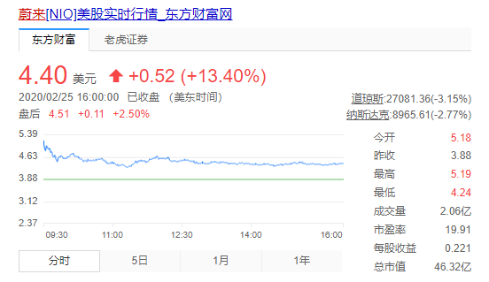QQ浏览器截图20200226113608.png