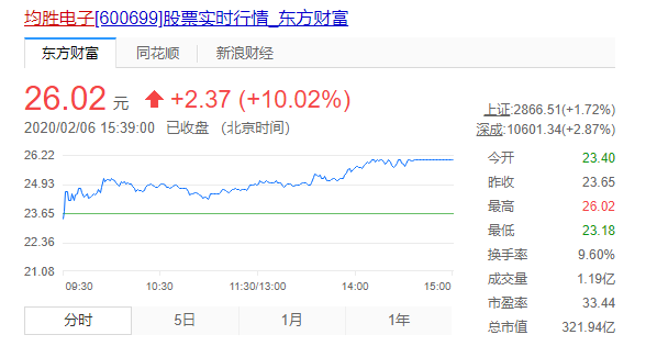 QQ浏览器截图20200207130316.png