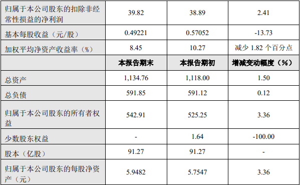 QQ浏览器截图20200221174725.png