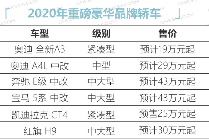 新车，豪华轿车