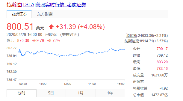 QQ浏览器截图20200430135925.png