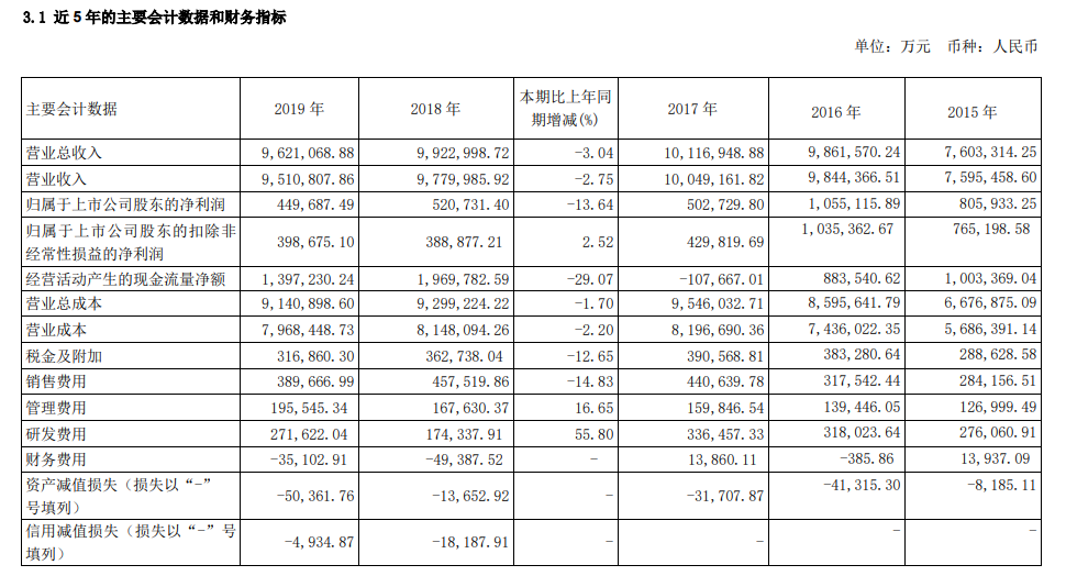 QQ浏览器截图20200424205151.png